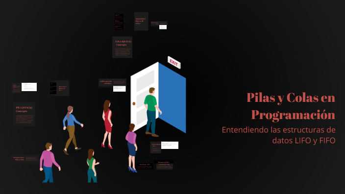 Pilas y Colas en Programación by David Rodriguez on Prezi