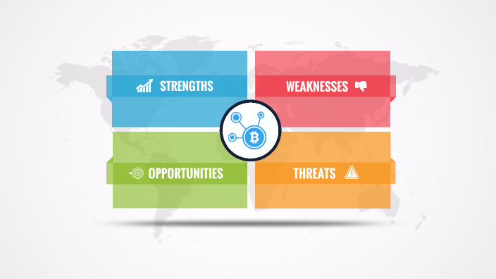 BLOCKCHAIN SWOT ANALYSIS By BATUHAN YUSUF SAPAN On Prezi