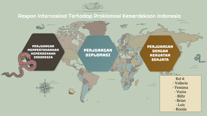 Respon Internasional Terhadap Proklamasi Kemerdekaan Indonesia By Veli Nathania On Prezi 