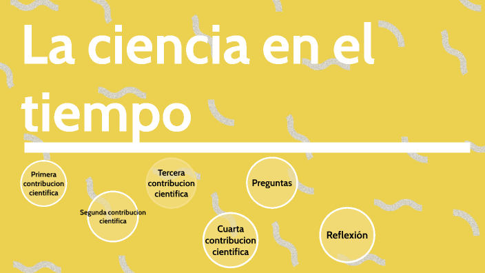 La ciencia en el tiempo by Melanie Ruiz Morales on Prezi