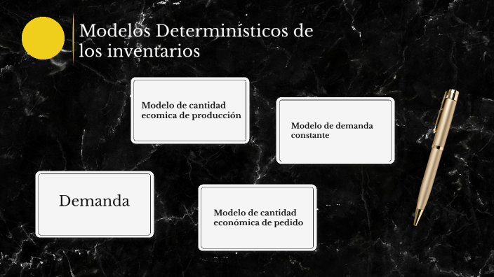 Modelos Determinísticos De Los Inventarios By Axel Javier Vazquez Barron On Prezi 0068