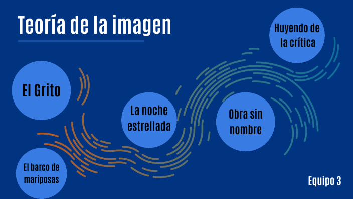 Modulo III-Teoría de la Imagen-Equipo 3 by Humberto Arias Ortega on Prezi