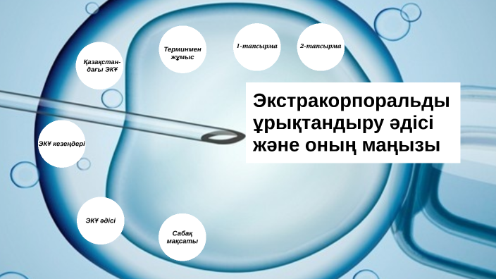 салбыраған кеуде 18