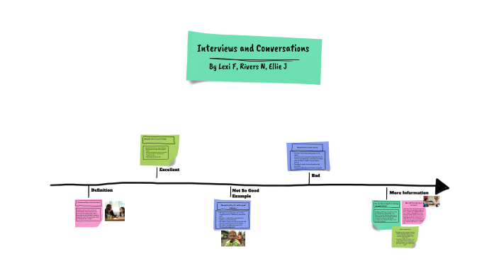 Assessment Project by Alexis Frakie on Prezi