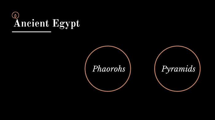 Ancient Egypt by Jackson Venatta on Prezi