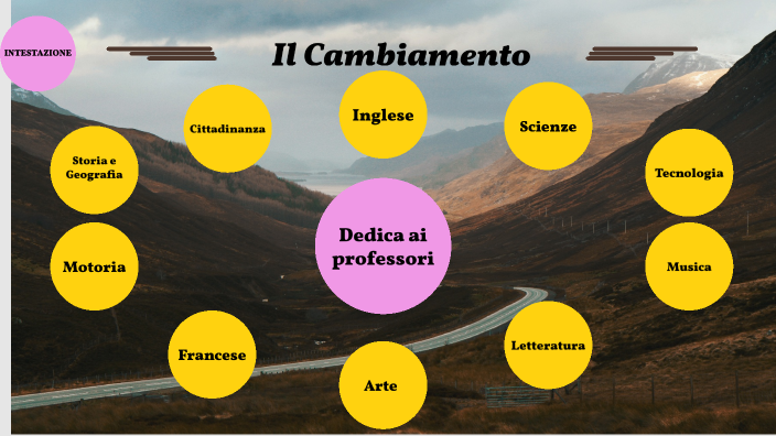 tesina by Gioia Ruberti on Prezi