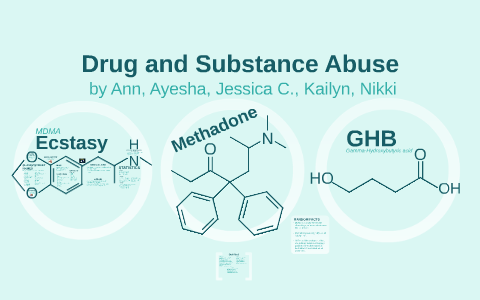 drug & substance abuse by Jessica Chiu on Prezi