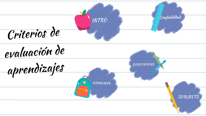 Criterios de evaluación de los aprendizajes by LUZ PAMELA LEYTON TOLENTINO