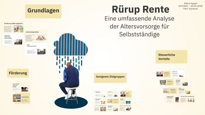 Rurup Rente Selbstandige