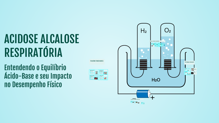 ACIDOSE ALCALOSE RESPIRATÓRIA by Lima Lima on Prezi