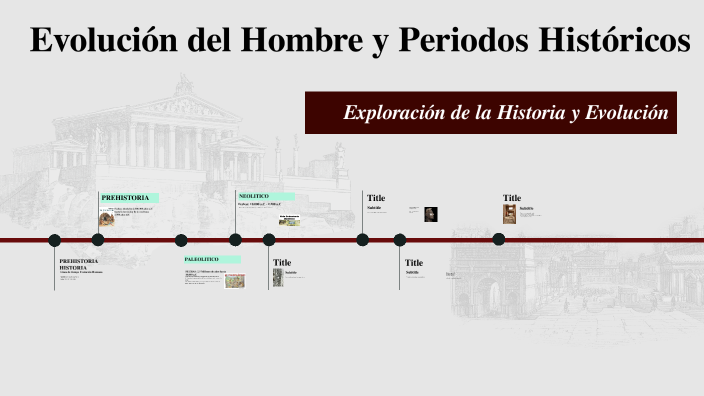 Evolución Humana y Periodos Históricos by PAOLA MIRA on Prezi