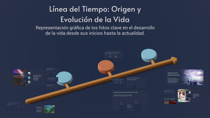Línea del Tiempo: Origen y Evolución de la Vida by Hugo Alejandro ...
