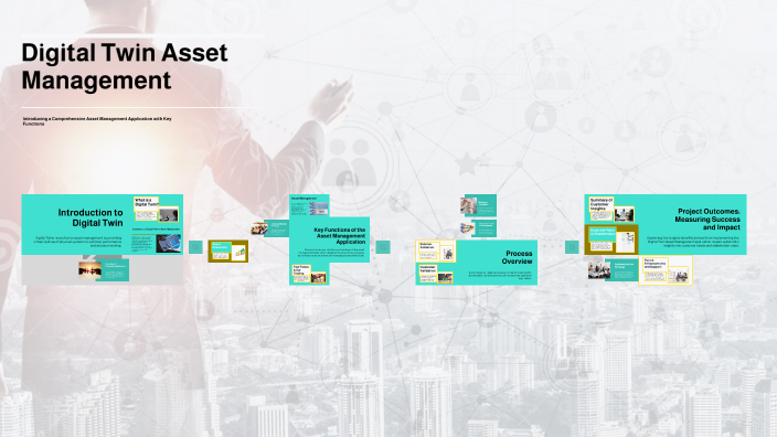 Digital Twin Asset Management By Nhung Dang On Prezi