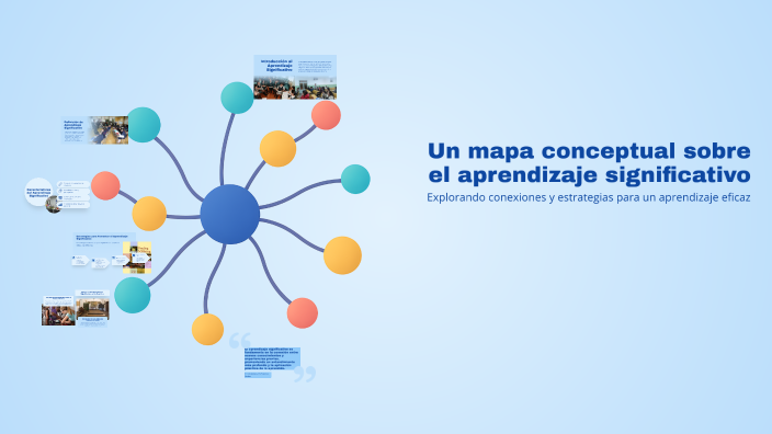 Un mapa conceptual sobre el aprendizaje significativo by Noemi ...