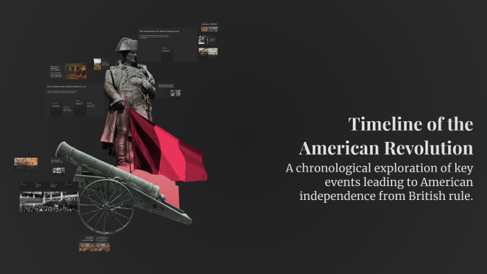 Timeline of the American Revolution by Dakota Jessie on Prezi