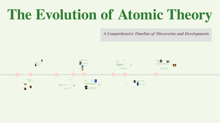 Exploring the Atomic Theory Timeline by Ella Darnell on Prezi
