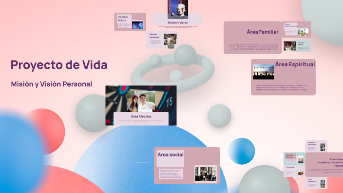 Proyecto de Vida by andres delgado on Prezi