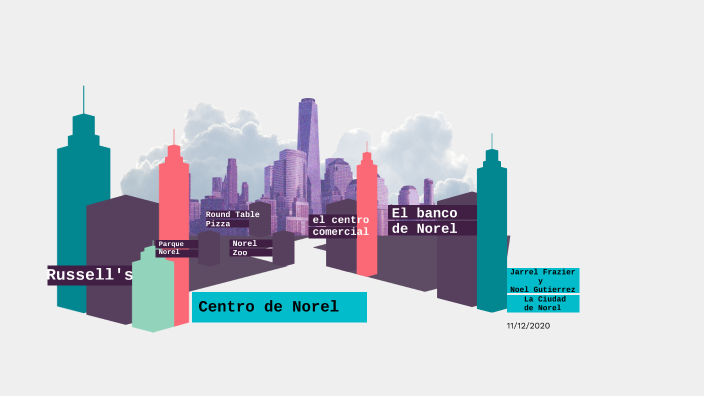Nuestro Ciudad Ideal by Jarrel Frazier on Prezi
