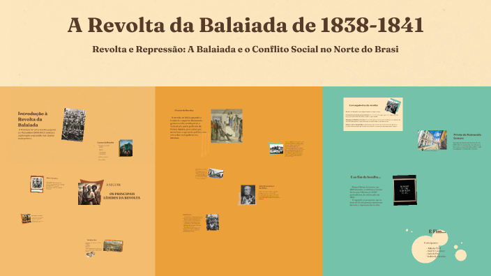 A Revolta da Balaiada de 1838-1841 by rebeka vital on Prezi