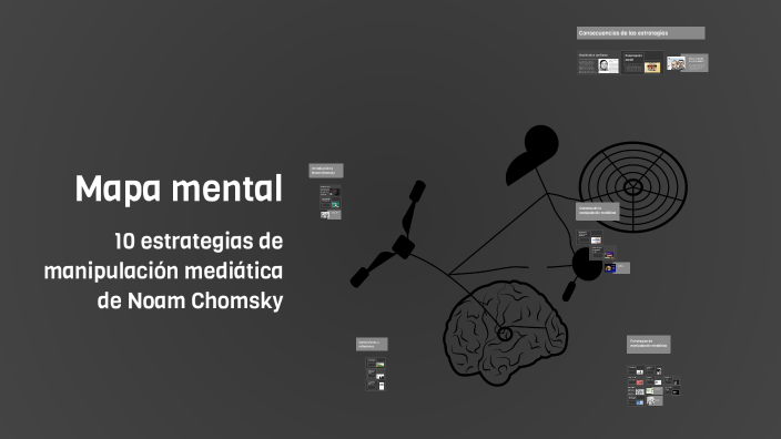 Mapa mental by HJ CS on Prezi