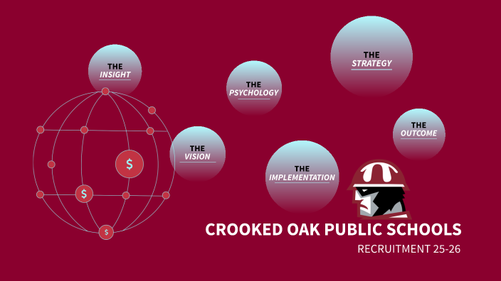CROOKED OAK PUBLIC SCHOOLS by Skyla Humphreys on Prezi