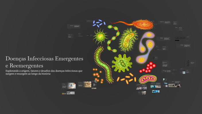 Doenças Infecciosas Emergentes e Reemergentes by Mayana Bomfim on Prezi