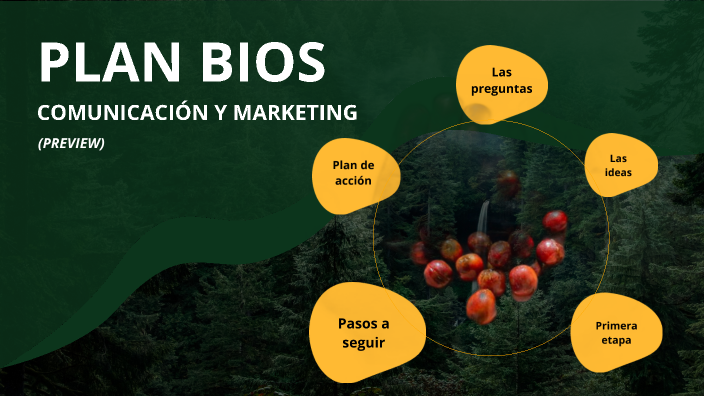 PLAN DE MARKETING Y COMUNICACIÓN BIOS (PREVIEW) by Diego Pacheco on Prezi