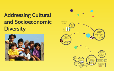 Addressing Cultural by on Prezi