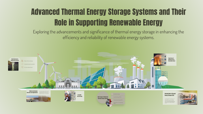Advanced Thermal Energy Storage Systems and Their Role in Supporting ...