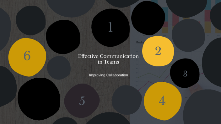 Effective Communication in Teams by mawahib auh on Prezi