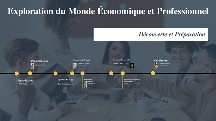 Monde économique Et Professionnel Pages De Garde Exploration du Monde Économique et Professionnel by Ruben Antunes on Prezi