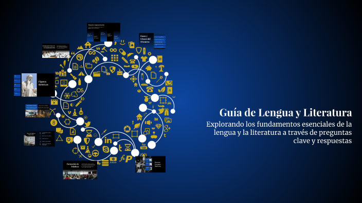 Guía de Lengua y Literatura by Alison Alejandra Morales Gomez on Prezi