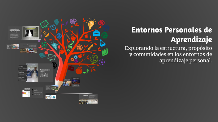 Entornos Personales de Aprendizaje by KAROL JACOB GOMEZ MARQUEZ on Prezi
