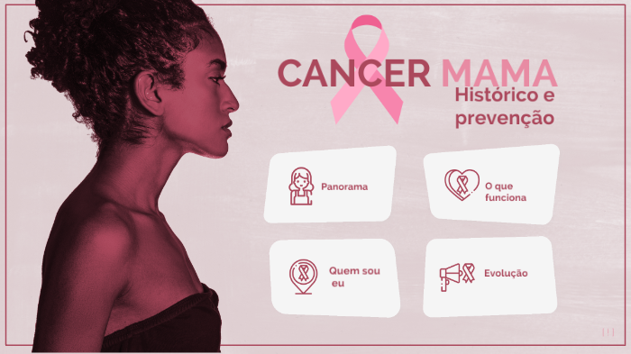 Apresentacao Cancer de Mama by Aline Koppe on Prezi