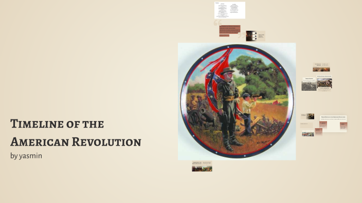 Timeline of the American Revolution by Yasmin Abdo on Prezi