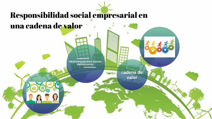 Responsabilidad Social Empresarial En Una Cadena De Valores By Yulieth Tatiana Mena Buenaños On 9360