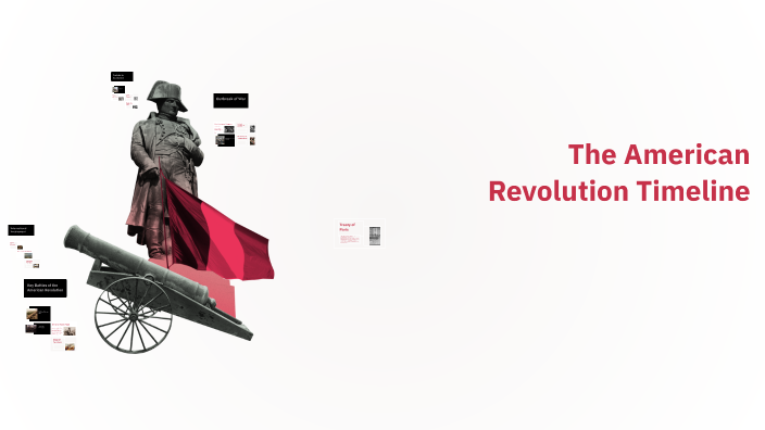 The American Revolution Timeline by Brianna Mendez on Prezi
