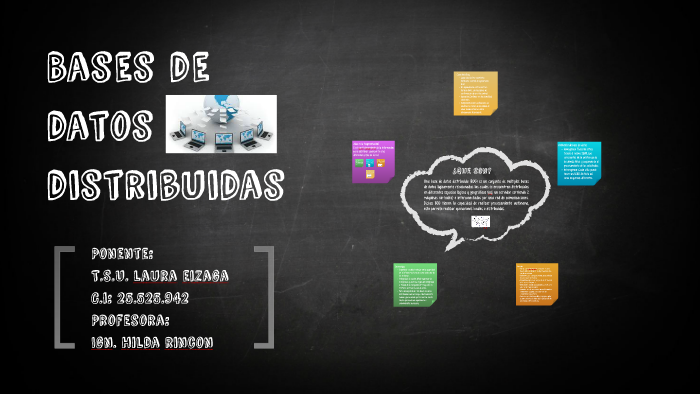 Bases de datos distribuidas by John Baddour on Prezi