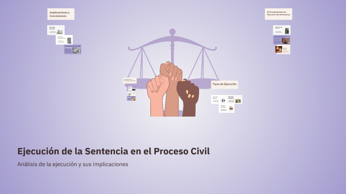 Ejecución de la Sentencia en el Proceso Civil by Alejandra Bracamonte ...