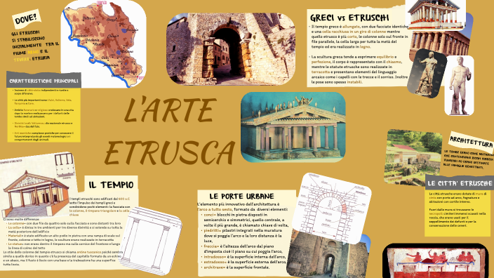 ARTE ETRUSCA by Annachiara Peri on Prezi