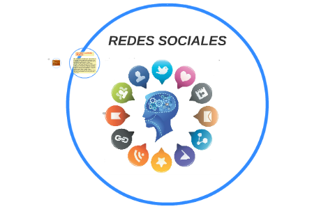 REDES SOCIALES by Luz Arroyo on Prezi