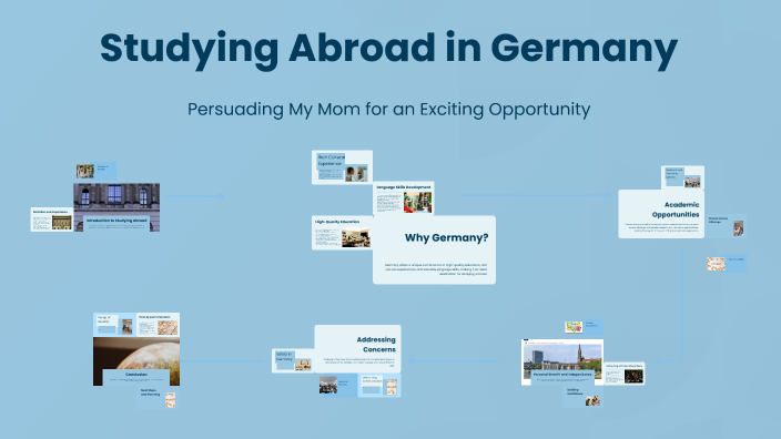 Studying Abroad in Germany by Izzy on Prezi