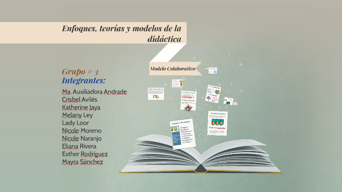Enfoques, teorías y modelos de la didáctica by Maluli Andrade on Prezi