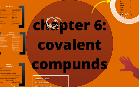 Chapter 6 : Covalent Compounds By Khahleell Alcide