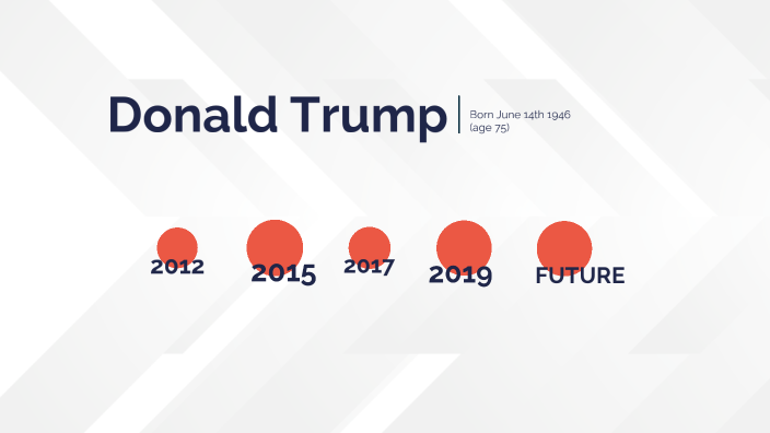 Biography Donald Trump Timeline by Ryan Kern on Prezi