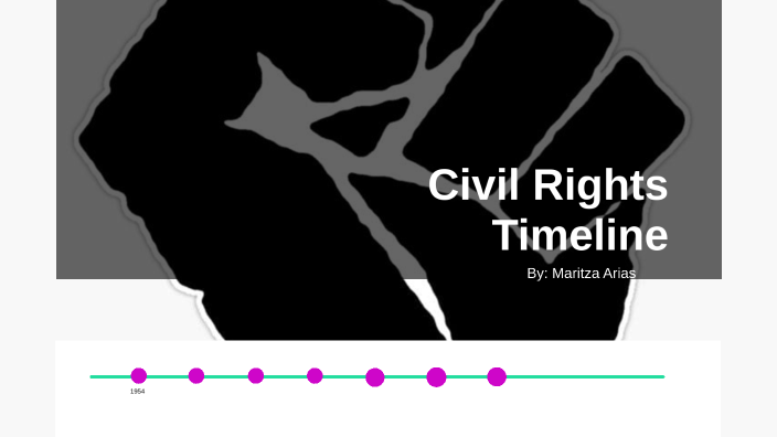 Civil Rights Timeline By Maritza Arias On Prezi Next