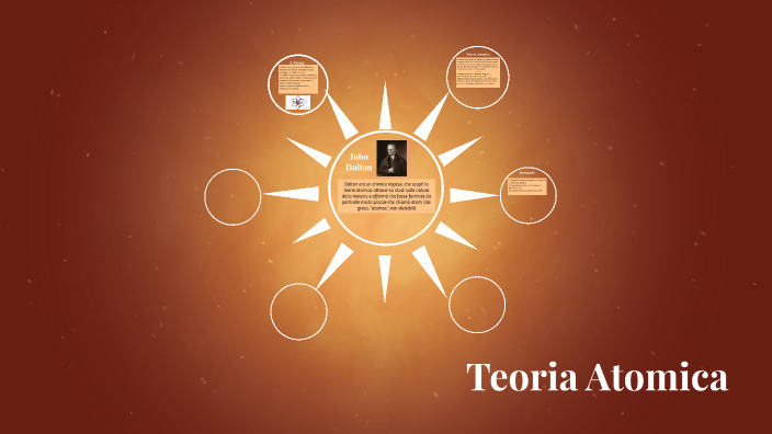 La teoria atomica di Dalton by Matteo Candido on Prezi