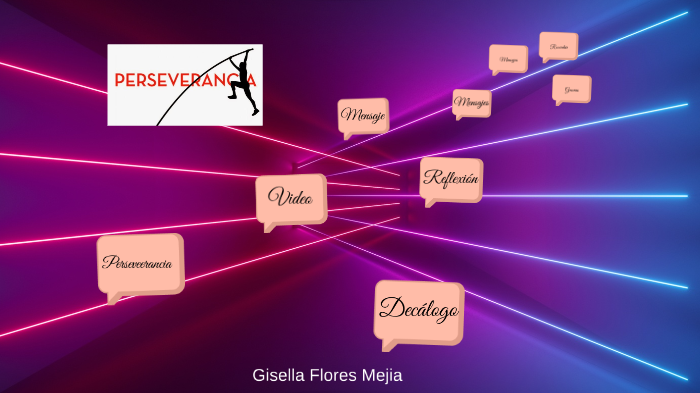 La Perseverancia by Gisella Socorro Flores Mejia on Prezi