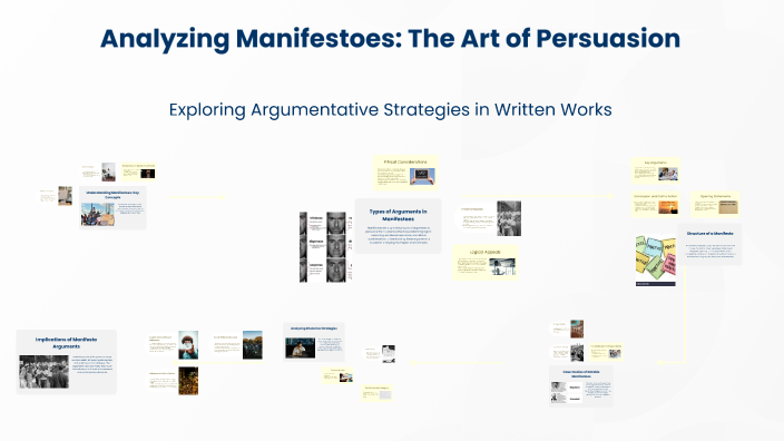Analyzing Manifestoes: The Art of Persuasion by Grace Bulleque on Prezi
