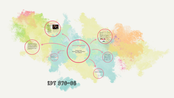 Unit 3 Assignment by on Prezi